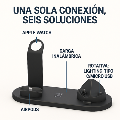 Powernest | Powerbank 6 en 1